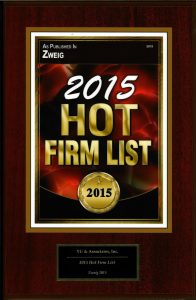hot firm list 2015